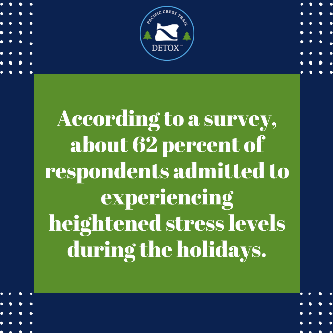 maintaining sobriety during holidays